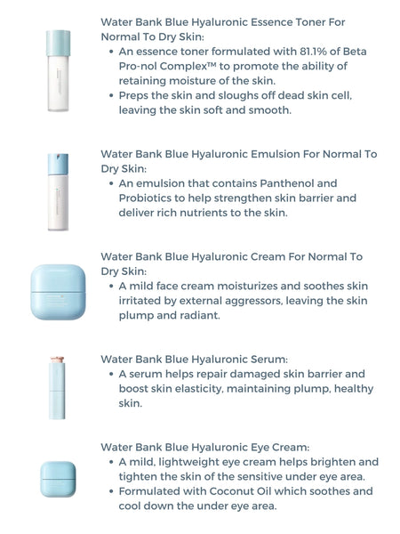 Laneige Water Bank Hyaluronic Essential Kit